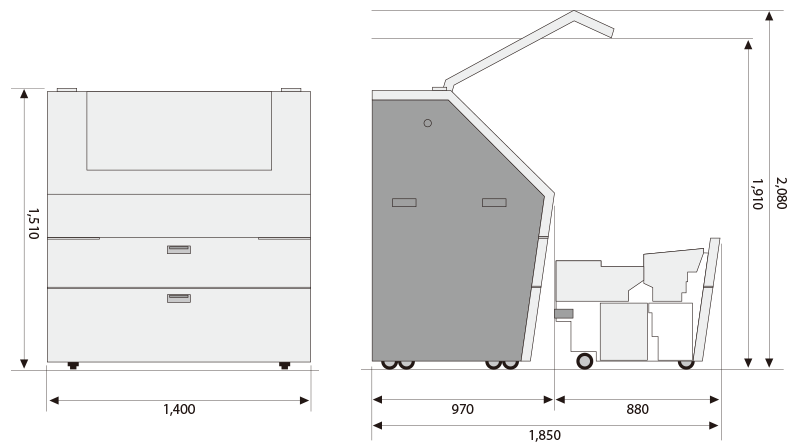 Eco Dimensions