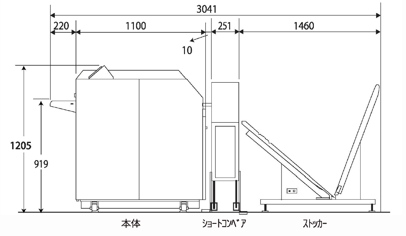 Conveyor Dimensions