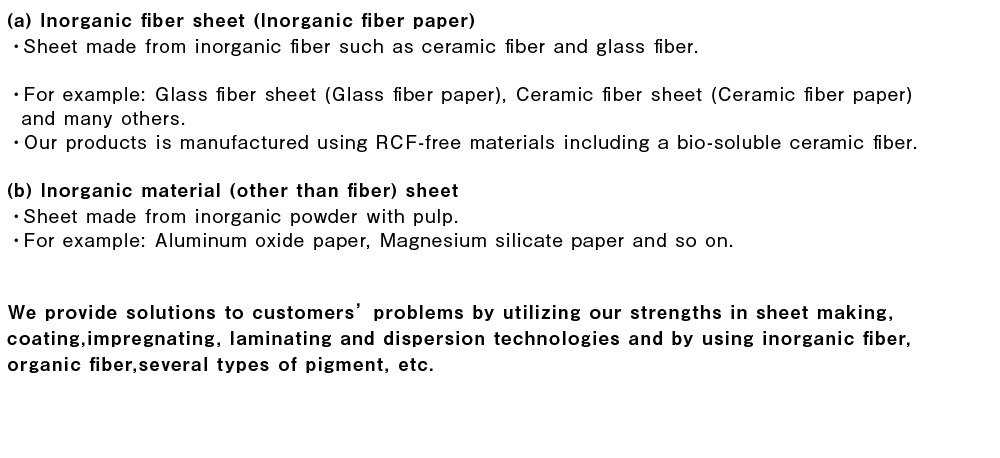 About Inorganic material sheet