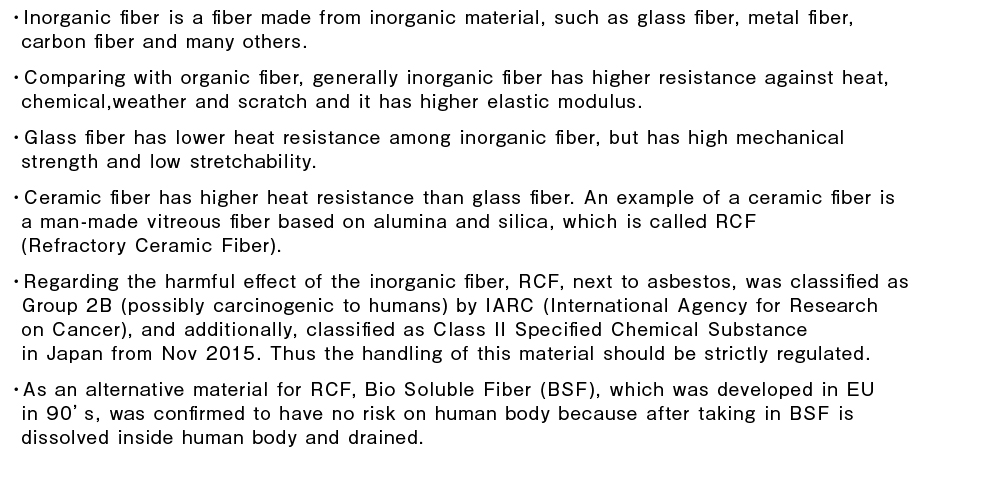 About Inorganic fiber