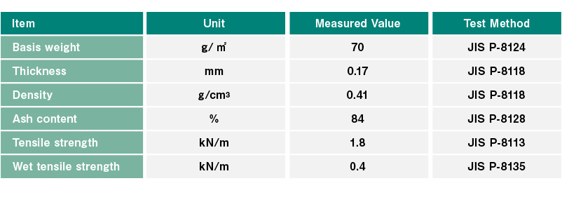 General physical Properties